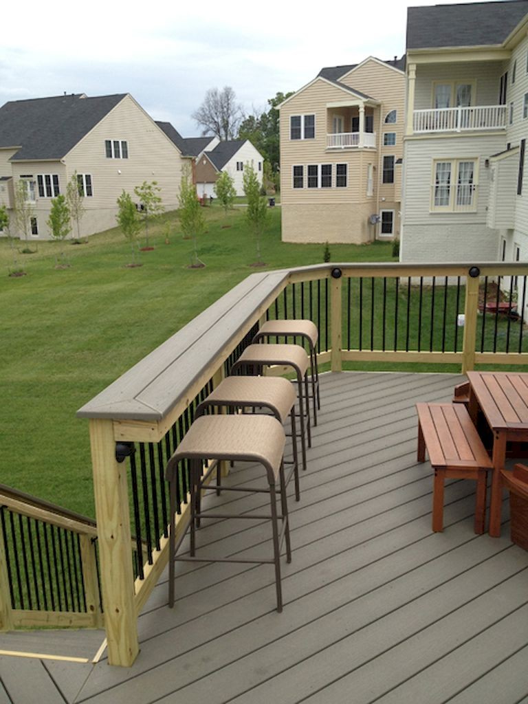 30+ Amazing backyard patio deck design ideas - Page 4 of 32